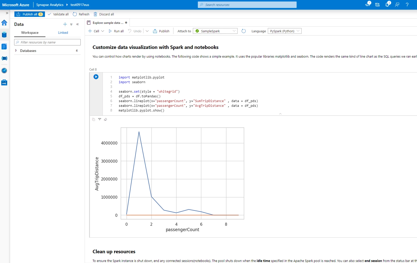 â€œExplore sample data with Sparkâ€ tutorial showcasing how to customize data visualizations with Spark and Notebooks.